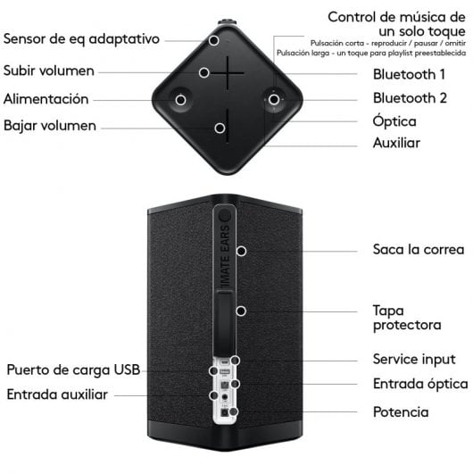 Ultimate Ears Hyperboom - Altavoz Portátil Bluetooth 229W Negro Altavoces | ULTIMATE EARS