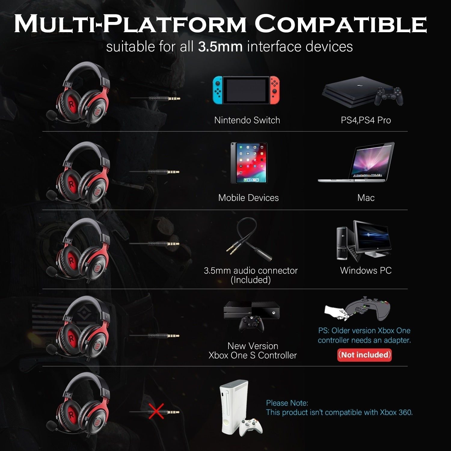E900/E900 Pro Auriculares Gamer 7.1 Surround para PC con USB/3,5 mm y Micrófono 0 | Hifi Media Store