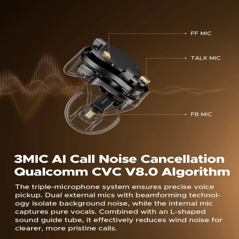 SoundPEATS H3 TWS - Bluetooth Earphones