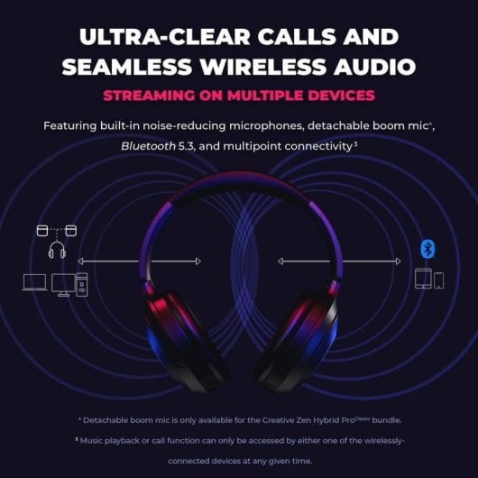 Creative Zen Hybrid Pro - Casques sans fil Bluetooth ANC noirs