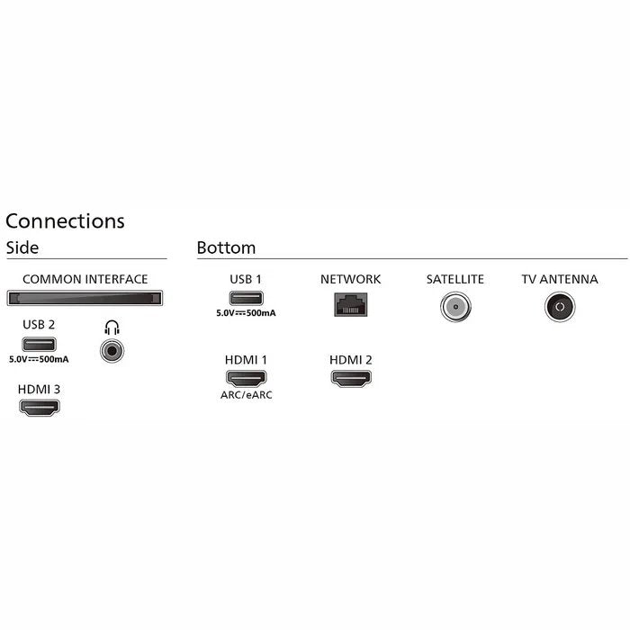 Tv Philips 50" 50PUS8209/12 Ambilight, QLED UltraHD 4K, Smart TV, Dolby Atmos, Titan OS Televisores | PHILIPS