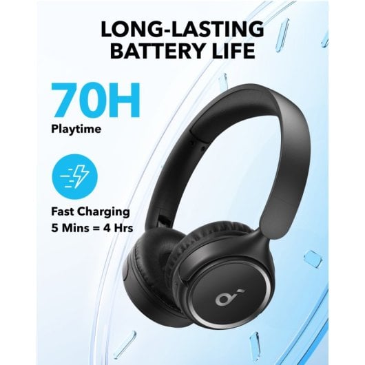 Soundcore Anker H30i - Auriculares Inalámbricos Bluetooth Negros Todos los auriculares | ANKER