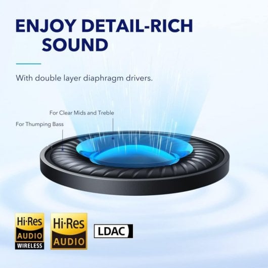 Anker Soundcore Space Q45 - Auriculares Inalámbricos con Micrófono y ANC Negros Todos los auriculares | ANKER