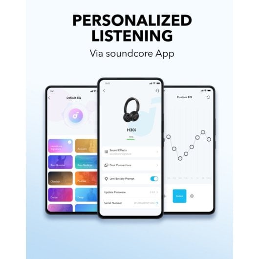 Soundcore Anker H30i - Auriculares Inalámbricos Bluetooth Negros Todos los auriculares | ANKER