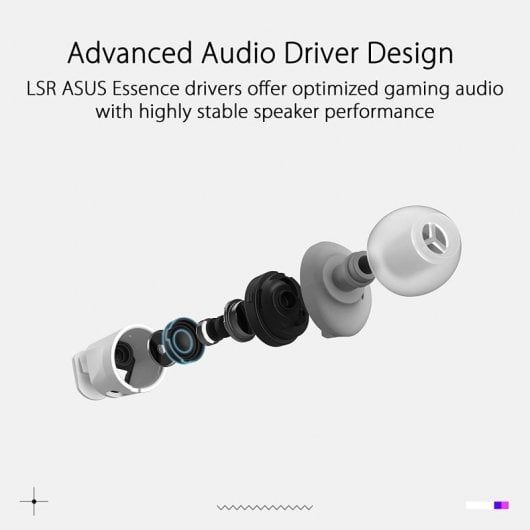 ASUS ROG Cetra II Core - Auriculares Gaming Blancos con Jack 3,5 Todos los auriculares | Asus