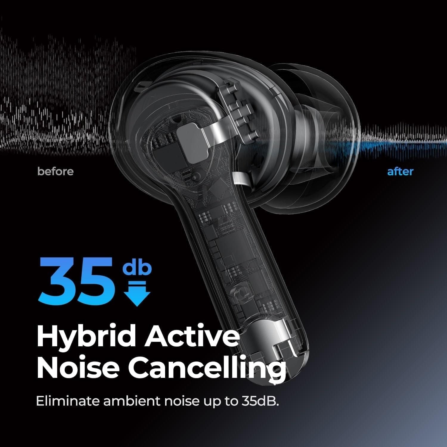 Air3 Pro TWS Earbuds With Hybrid ANC Noise Cancelling | Hifi Media Store