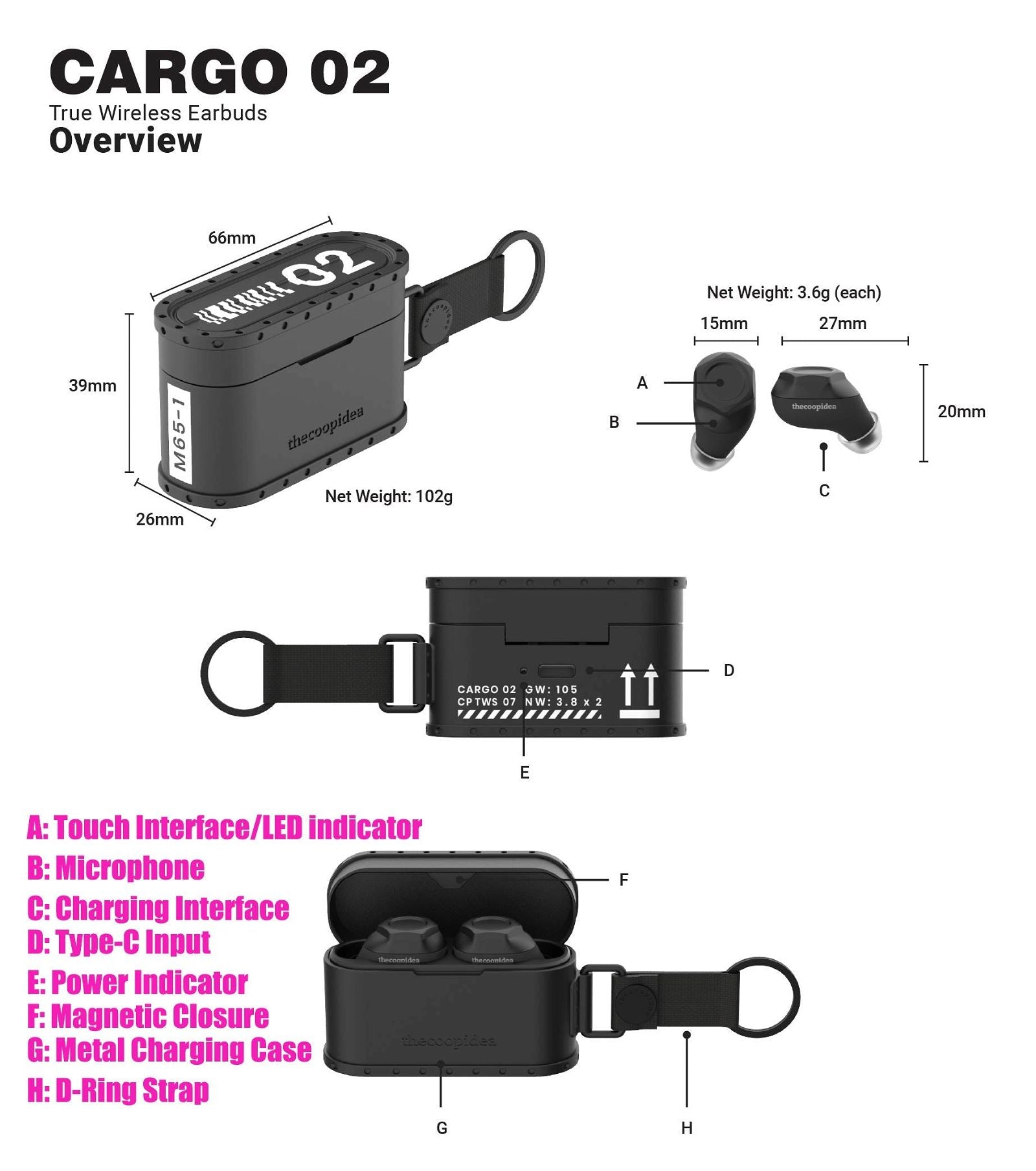 CARGO 02 TWS Bluetooth Earbuds Military Style Design | Hifi Media Store