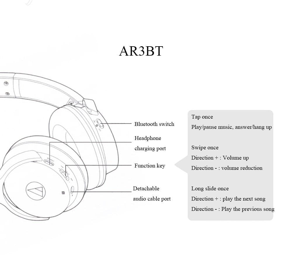 Audio-Technica ATH-AR3BT - Auriculares Bluetooth Inalámbricos/Con Cable | Hifi Media Store