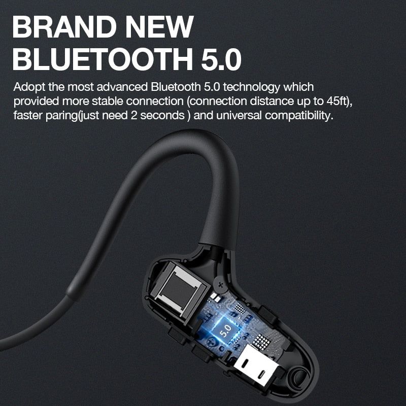 GB-S08 Bone Conduction Headphones Wireless with Microphone | Hifi Media Store