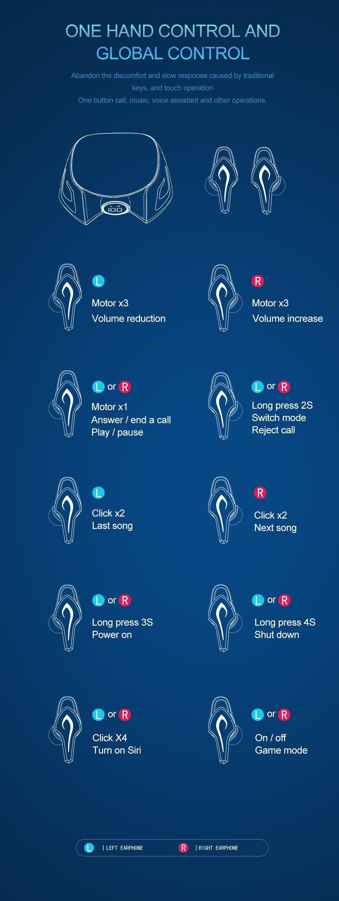K8 Auriculares Bluetooth TWS Gaming | Hifi Media Store