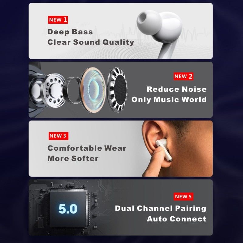 LP1 TWS Earbuds with Dual Microphone | Hifi Media Store