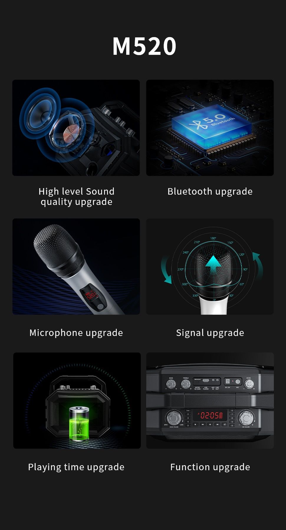 M520 Wireless Karaoke Speaker with Wireless Microphone | Hifi Media Store