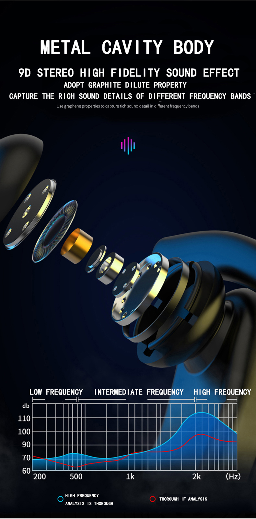 MD03 - Auriculares Deportivos Bluetooth con Gancho Para La Oreja | Hifi Media Store