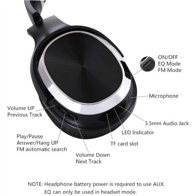 MH-14 Wireless 2-in-1 Speaker Function Headphone with Microphone and Radio | Hifi Media Store
