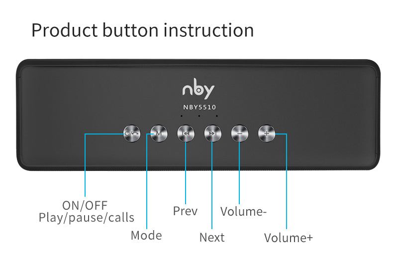 NBY5510 Bluetooth Portable Speaker | Hifi Media Store