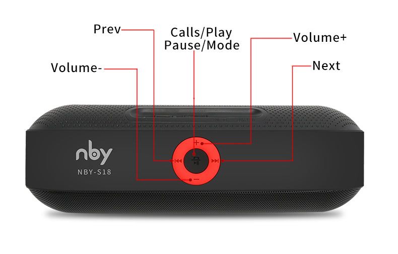 NBYS18 Bluetooth Portable Speaker | Hifi Media Store