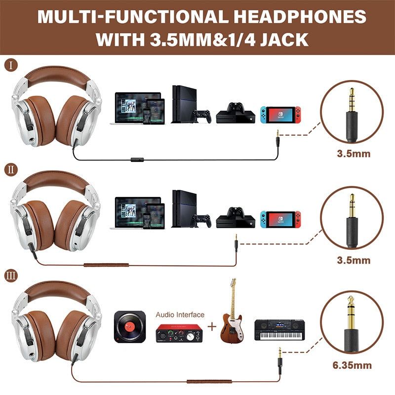PRO 30 Wired Headphones Professional Studio DJ With Microphone 0 | Hifi Media Store