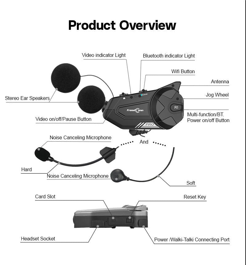 R1 Pro Bluetooth Intercom with Video Recorder QHD 2K | Hifi Media Store