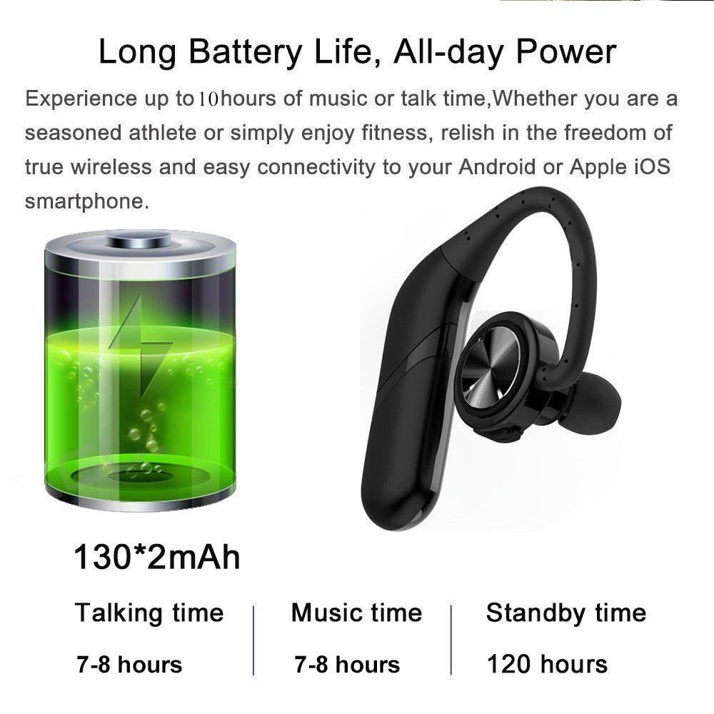 S800 - Auriculares TWS con Gancho Para la Oreja | Hifi Media Store