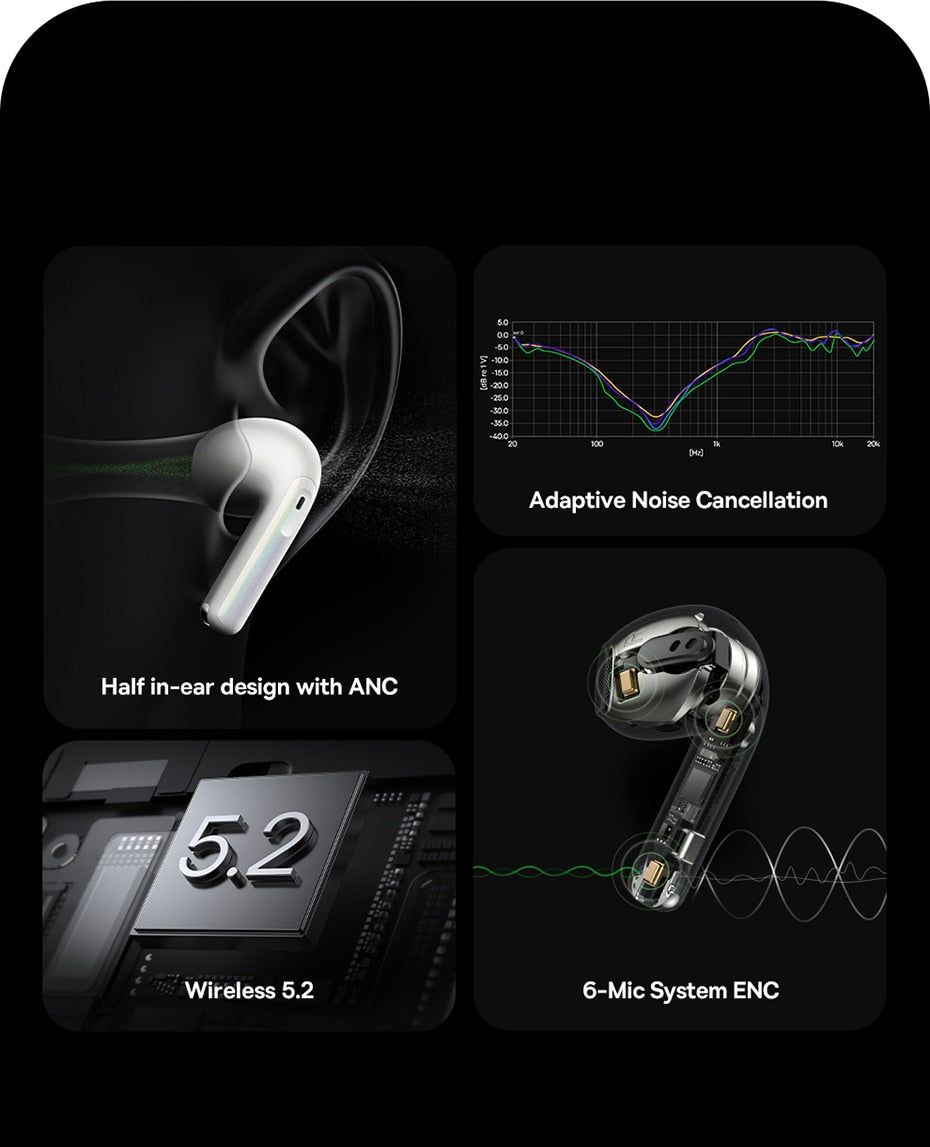 Storm3 ANC TWS Bluetooth Earbuds With 6-Mic ENC | Hifi Media Store