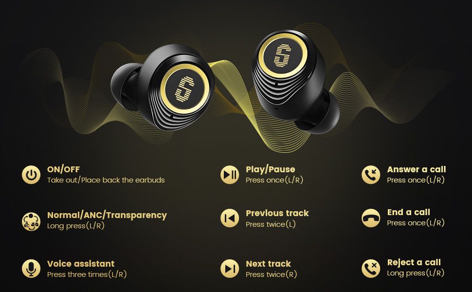 SuperEQ Q2 Pro ANC Bluetooth 5.2 Earphones 35dB Hybrid Active Noise Cancelling With Mic | Hifi Media Store
