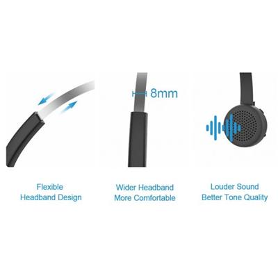 Conceptronic Polona 03BDA - Auricular Inalámbrico Bluetooth con Estación de Carga y Adaptador